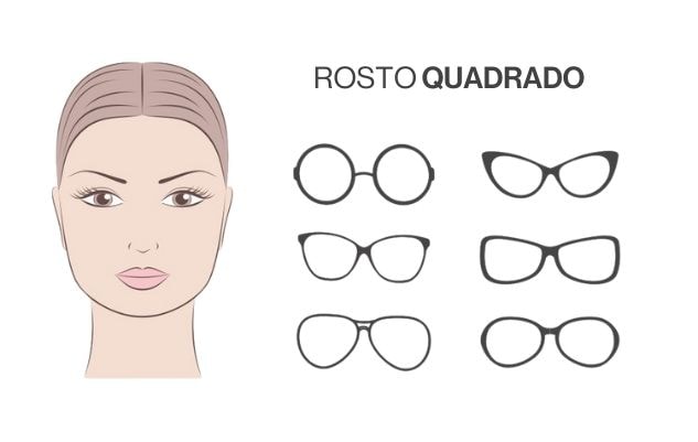 imagem rosto quadrado