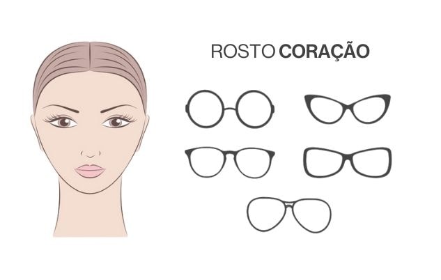 imagem rosto coração