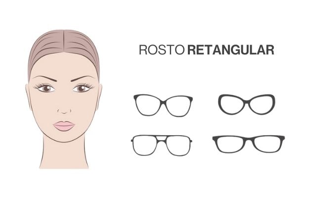 imagem rosto retangular